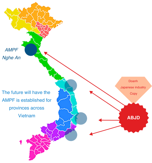 AMPF - Provincial Agricultural Market Forum